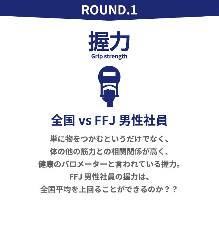 Ffjを知るための4番勝負 株式会社fast Fitness Japan
